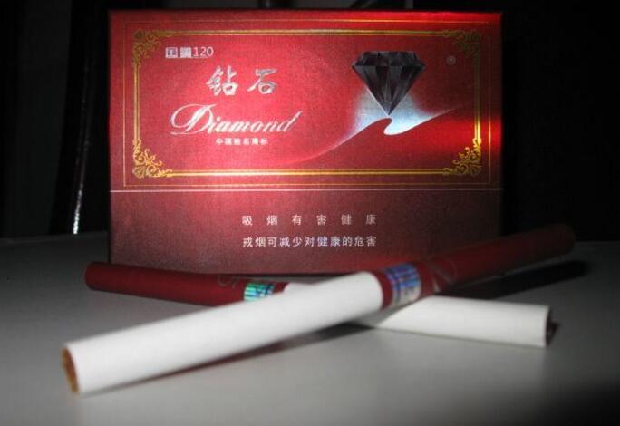 进口香烟风险评估-卷烟进口