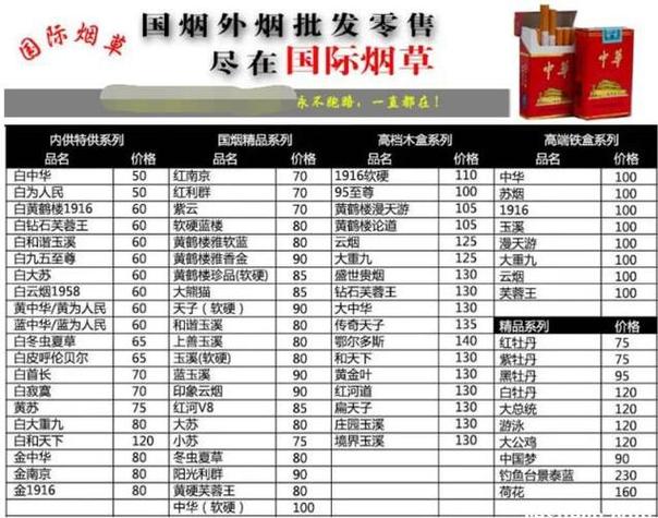 信阳进口香烟批发价格大盘点，品质生活，从这里开始