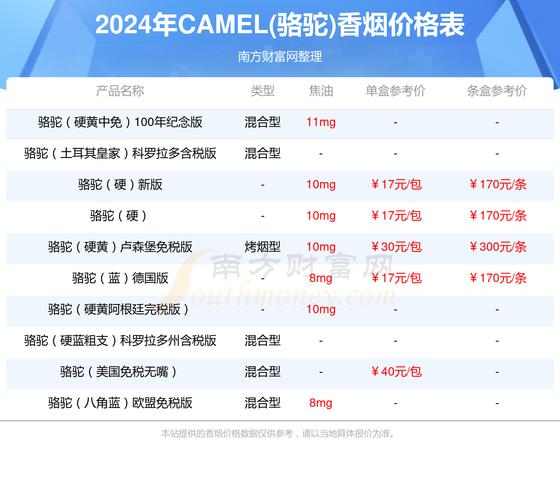 进口香烟一定会被收税么(进口香烟一定会被收税么吗)