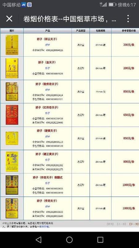 关于华光香烟的批发渠道，以下是一些常见的途径